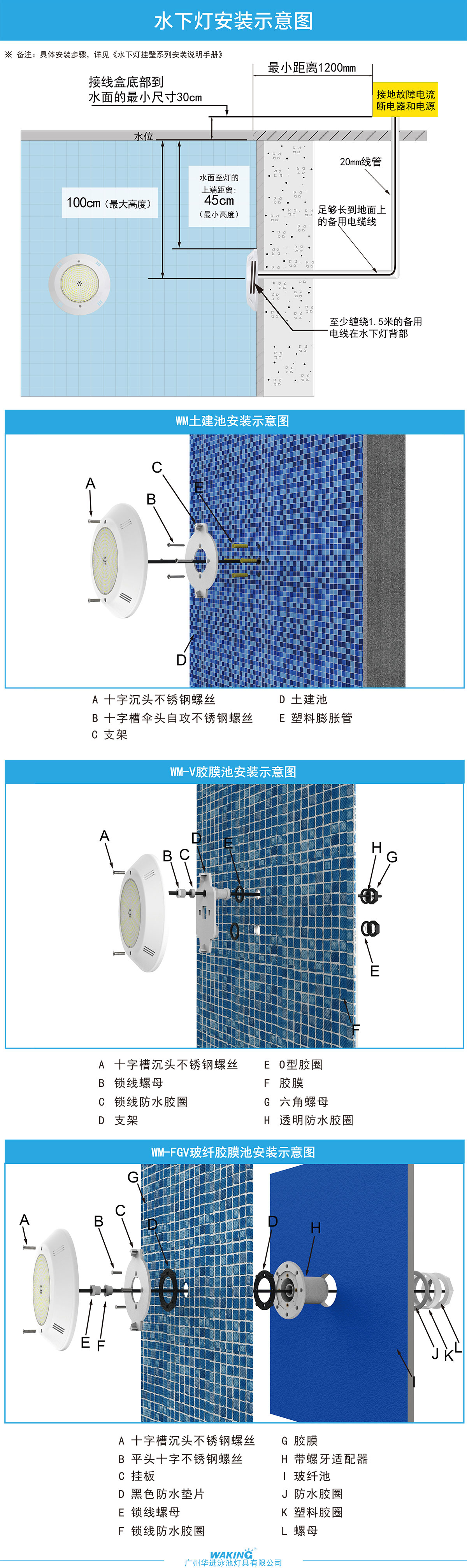 HJ-WM-PC200 掛壁式泳池燈全灌膠游泳池LED水下燈