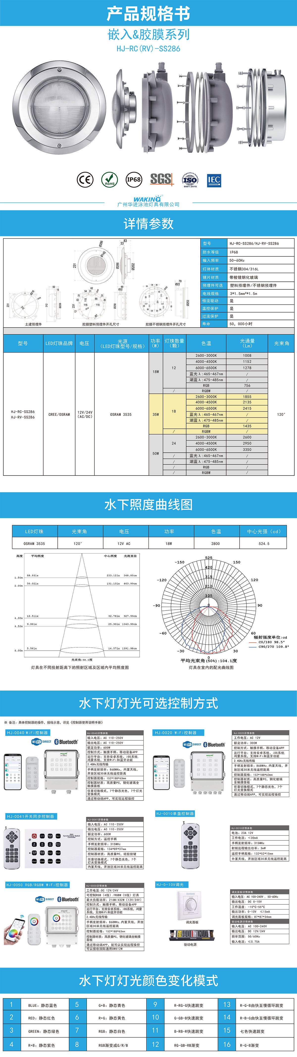 HJ-RC-SS286 剛結構泳池燈RGB水底燈水下燈