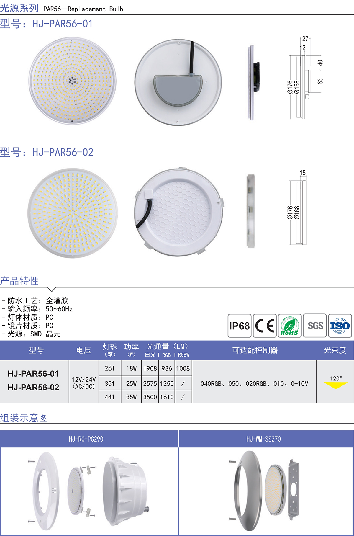 HJ-PAR56-1 PAR56水下燈替換光源GRBW七彩PAR泳池燈
