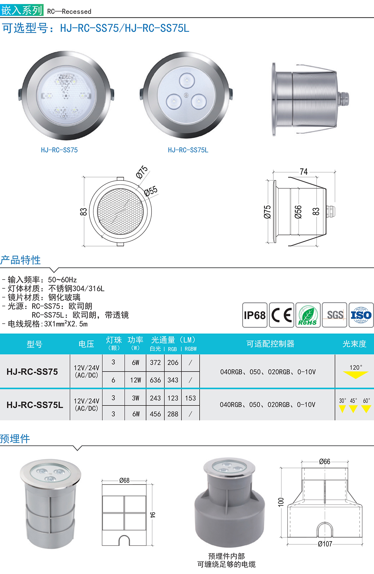 RC-SS75參數1200.jpg