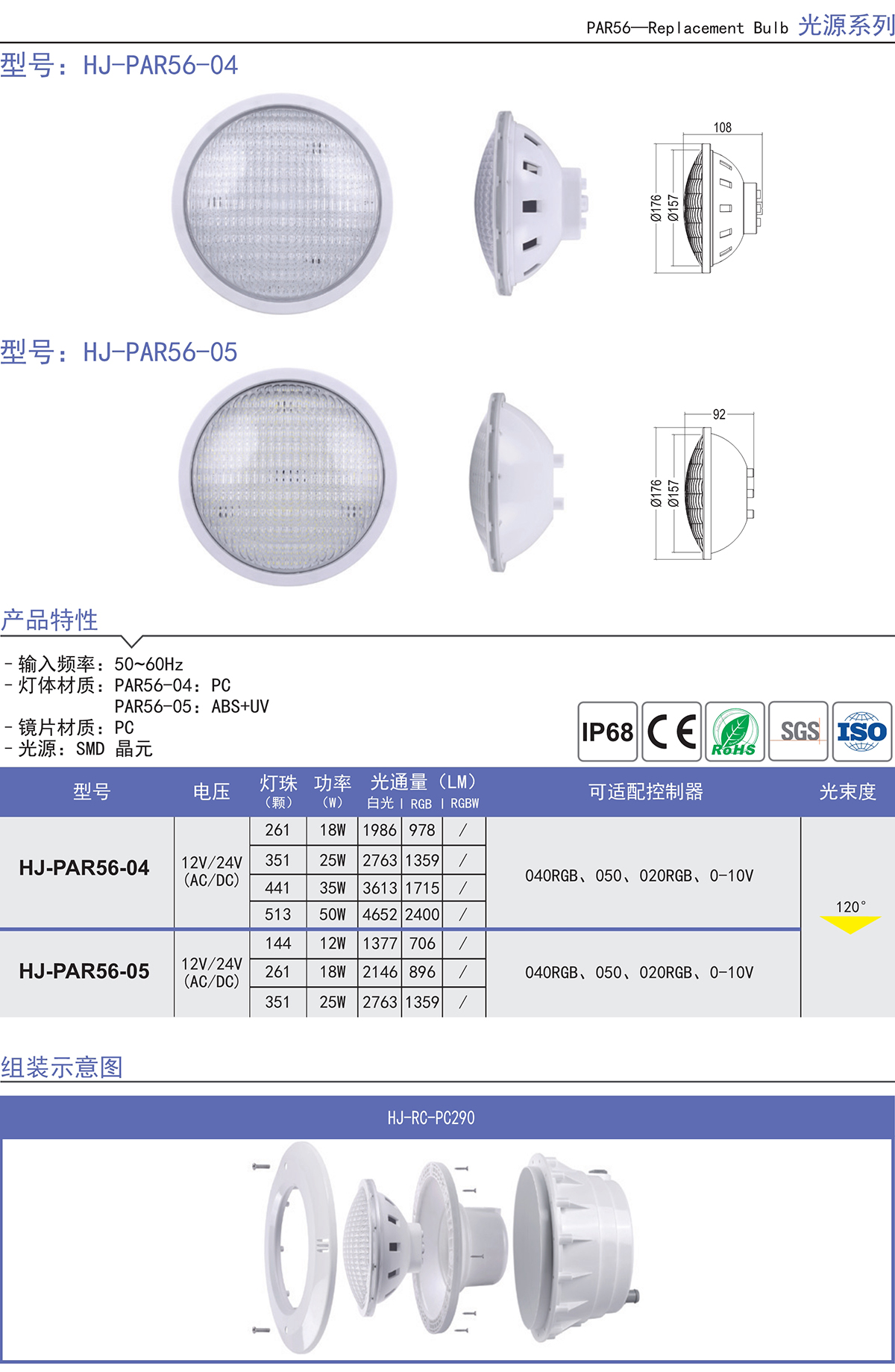 PAR56-5 水療池燈泡七彩RGBW游泳池燈水下PAR56光源