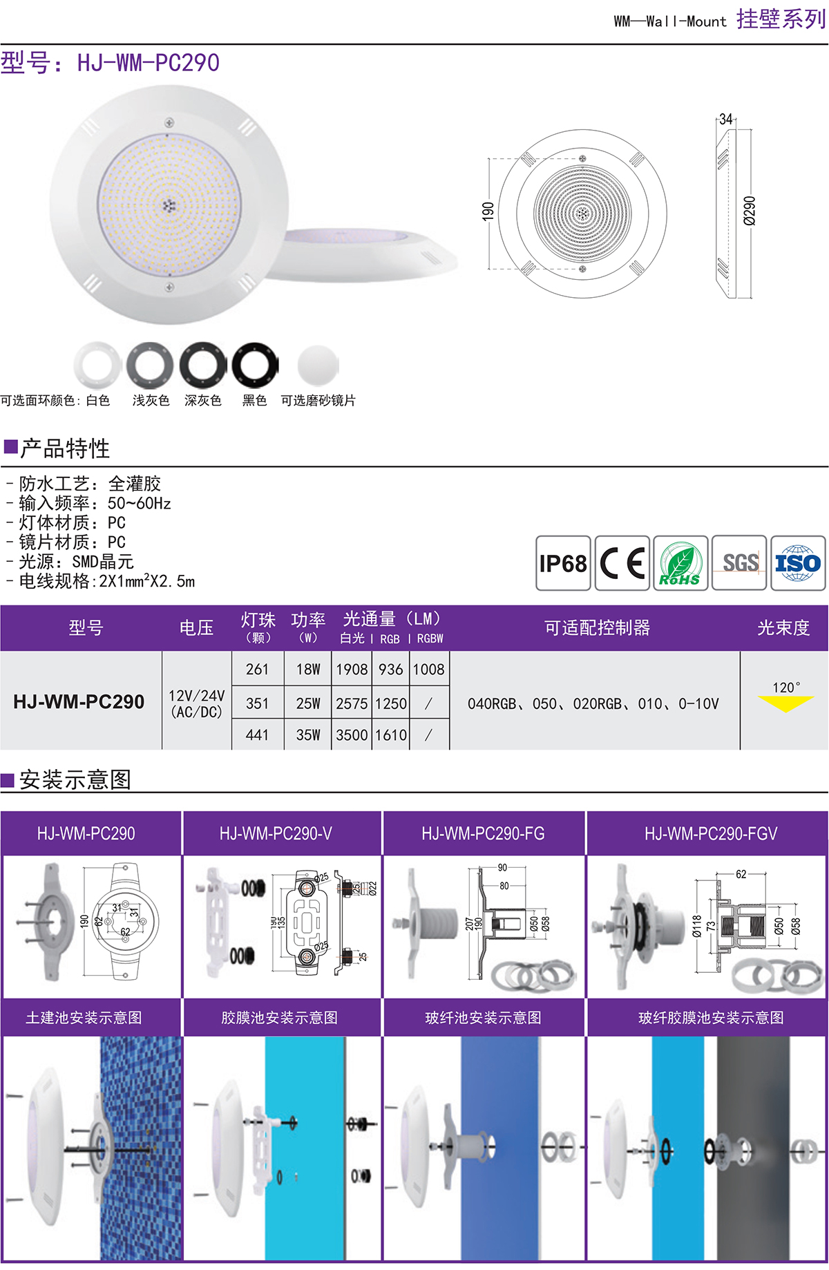 HJ-WM-PC290（V/FG/FGV）掛壁式水底燈七彩變色水下LED明裝泳池燈