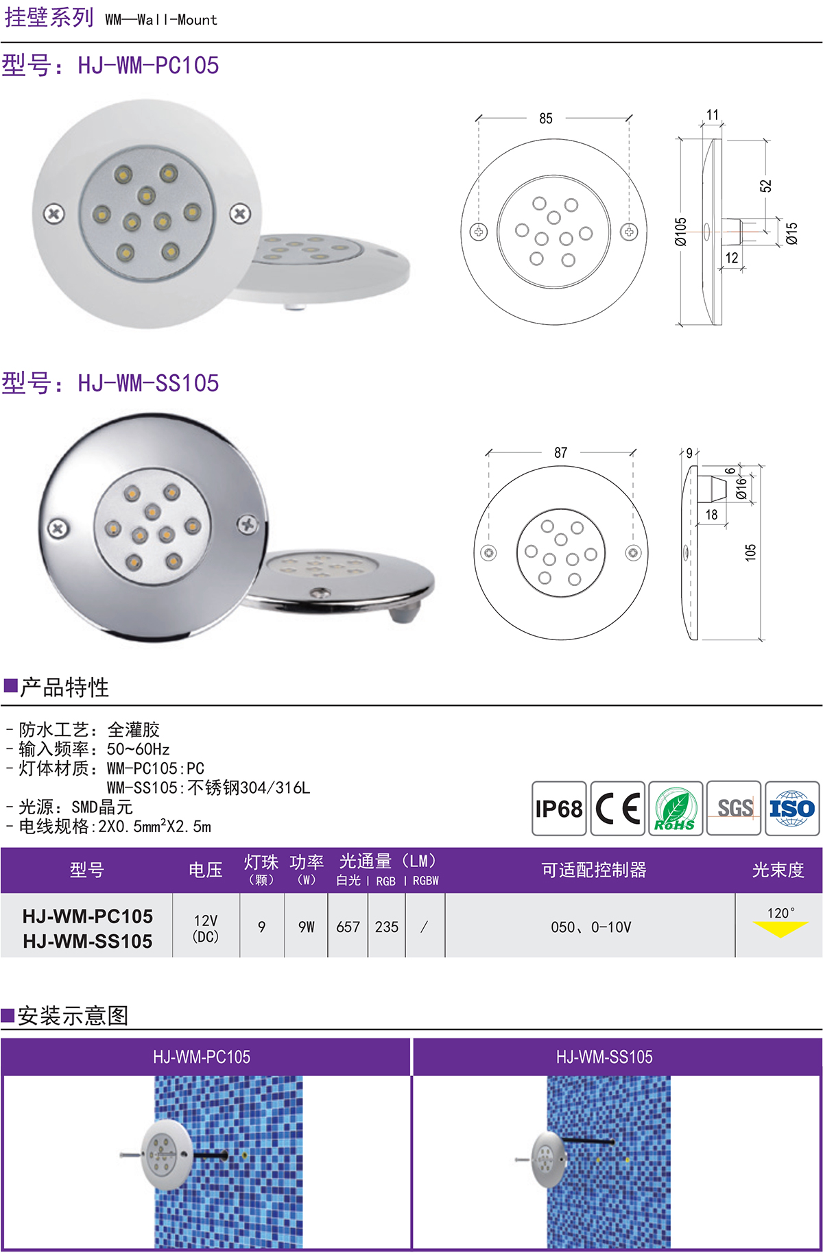 HJ-WM-PC105 壁掛泳池燈小功率防水燈