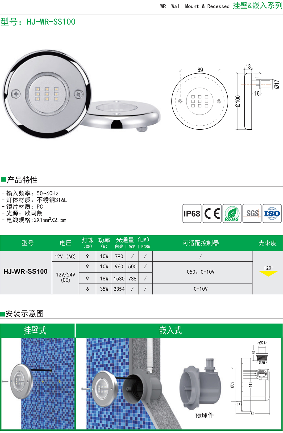 WR-SS100 掛壁嵌入式庭院魚池燈光游泳池照明專用燈
