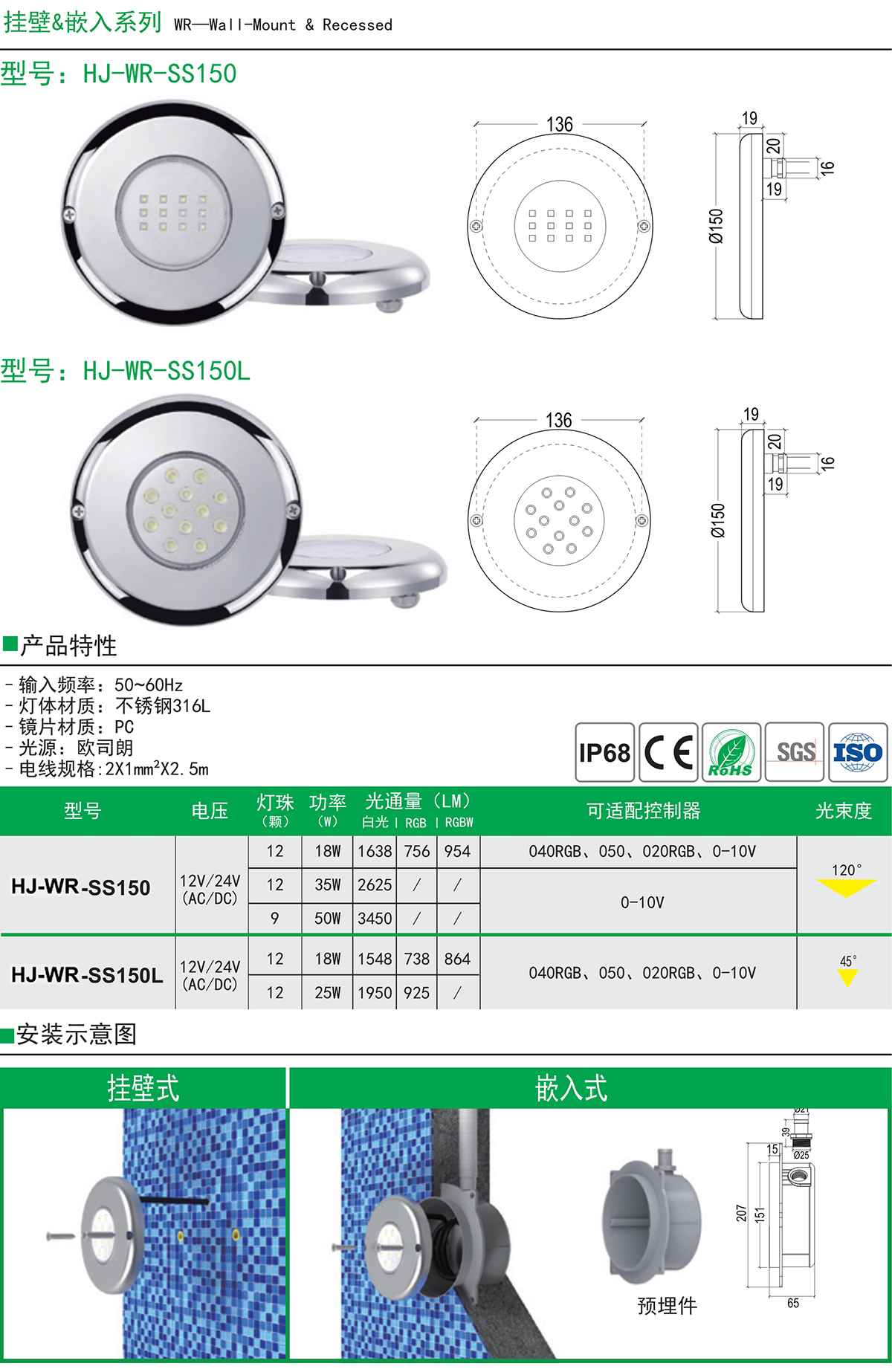 HJ-WR-SS150L LED水下水底嵌壁燈SPA酒店別墅七彩RGBW泳池燈光