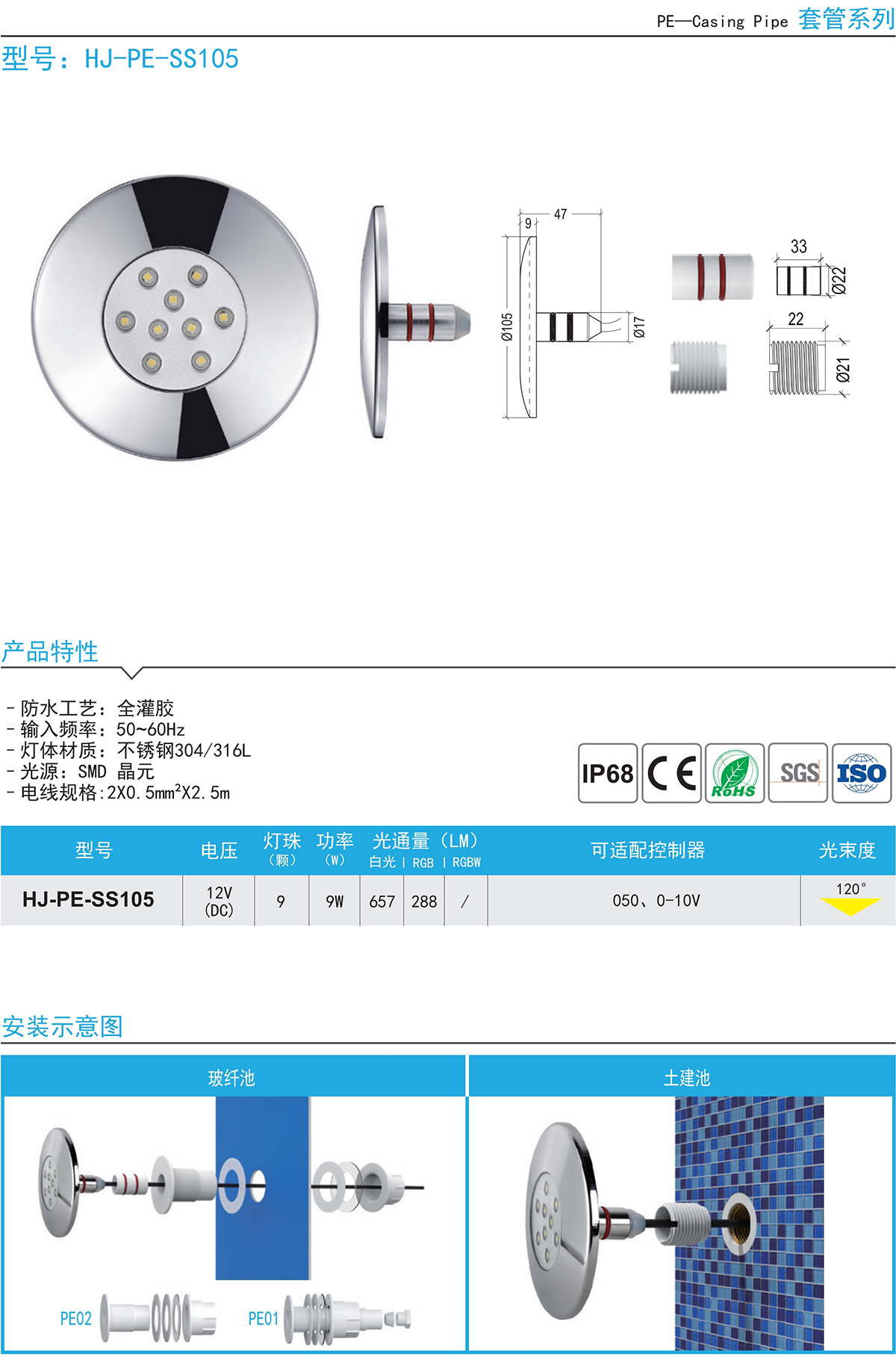 HJ-PE-SS105 迷你超薄款游泳池燈不銹鋼水下燈