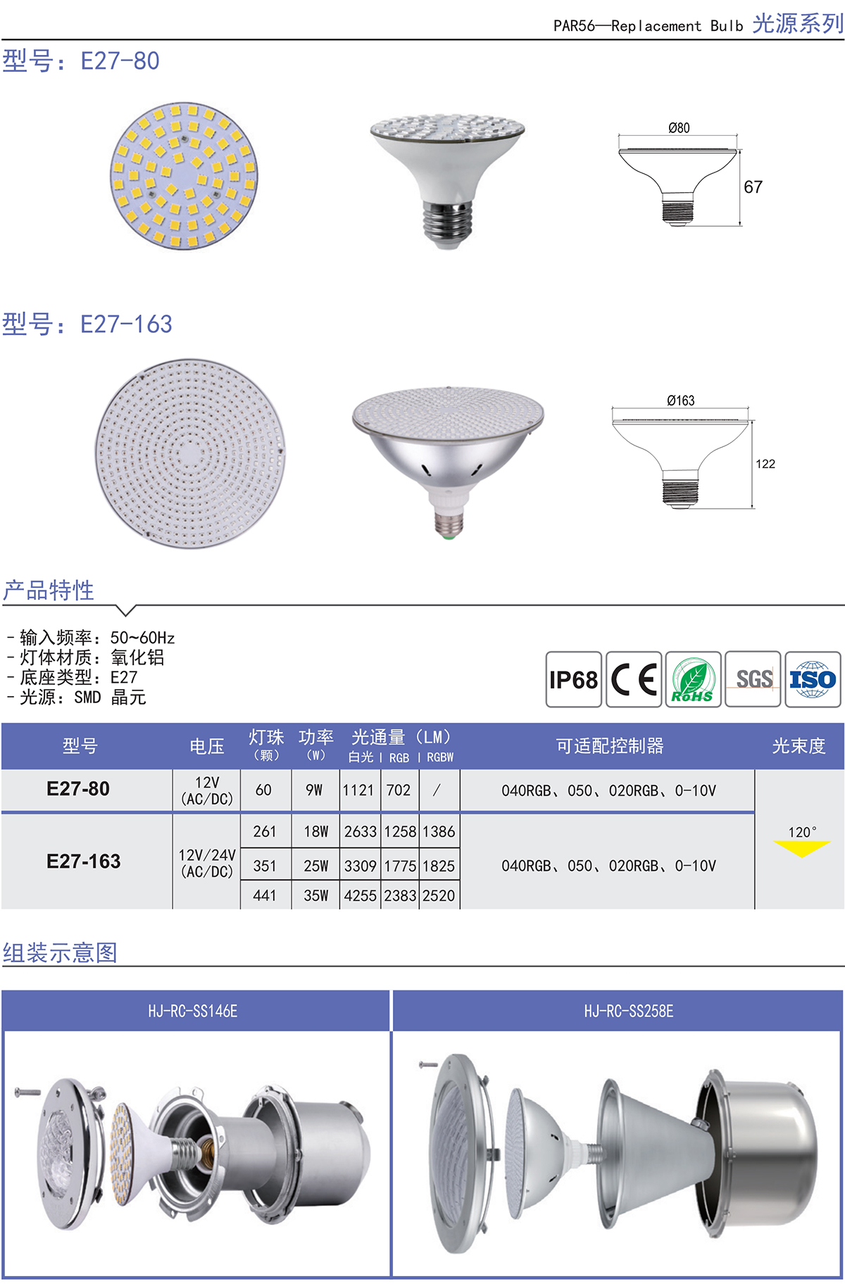 E27-163 水下燈替換光源PAR56壁壘LED泳池燈泡