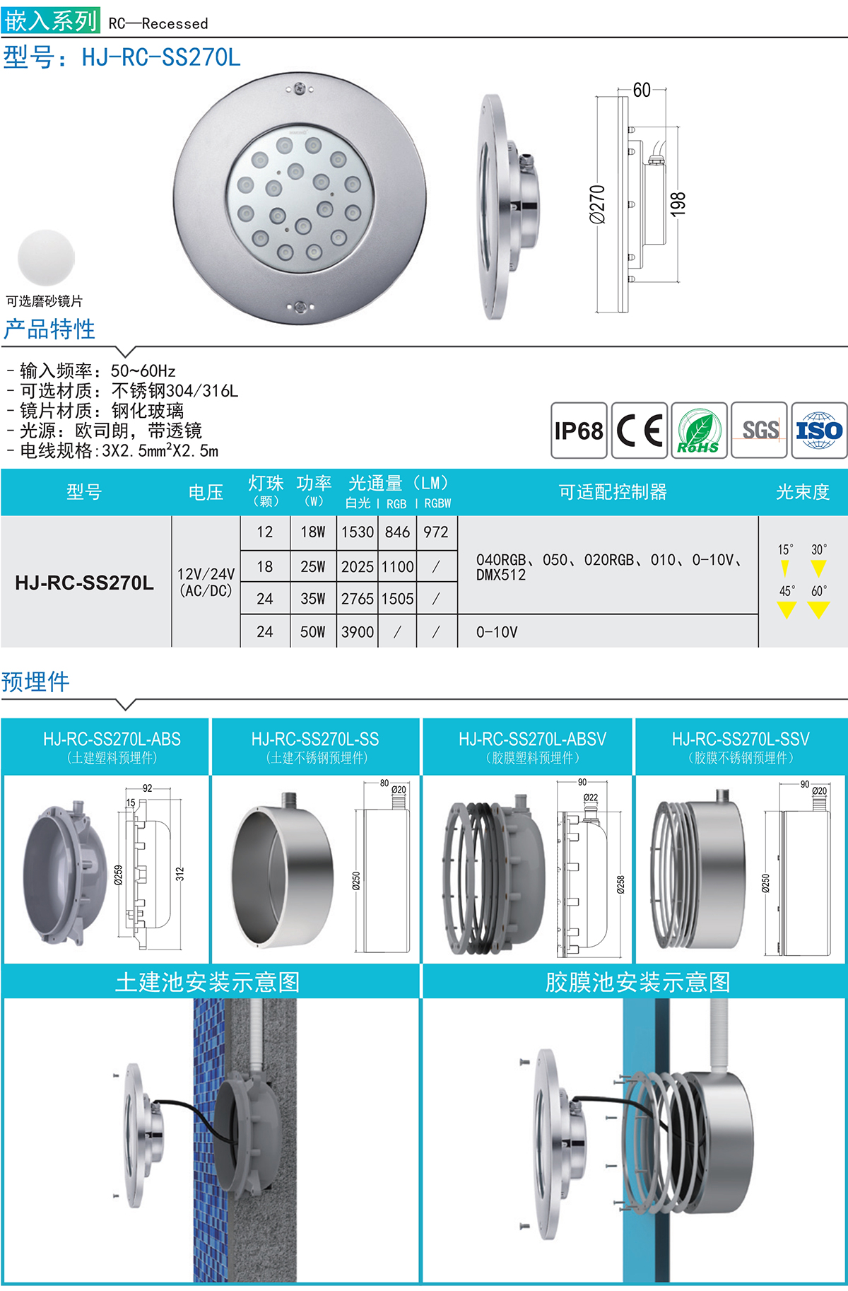HJ-RC-SS270L 側(cè)壁燈嵌入式暗裝燈泳池水下燈水底燈