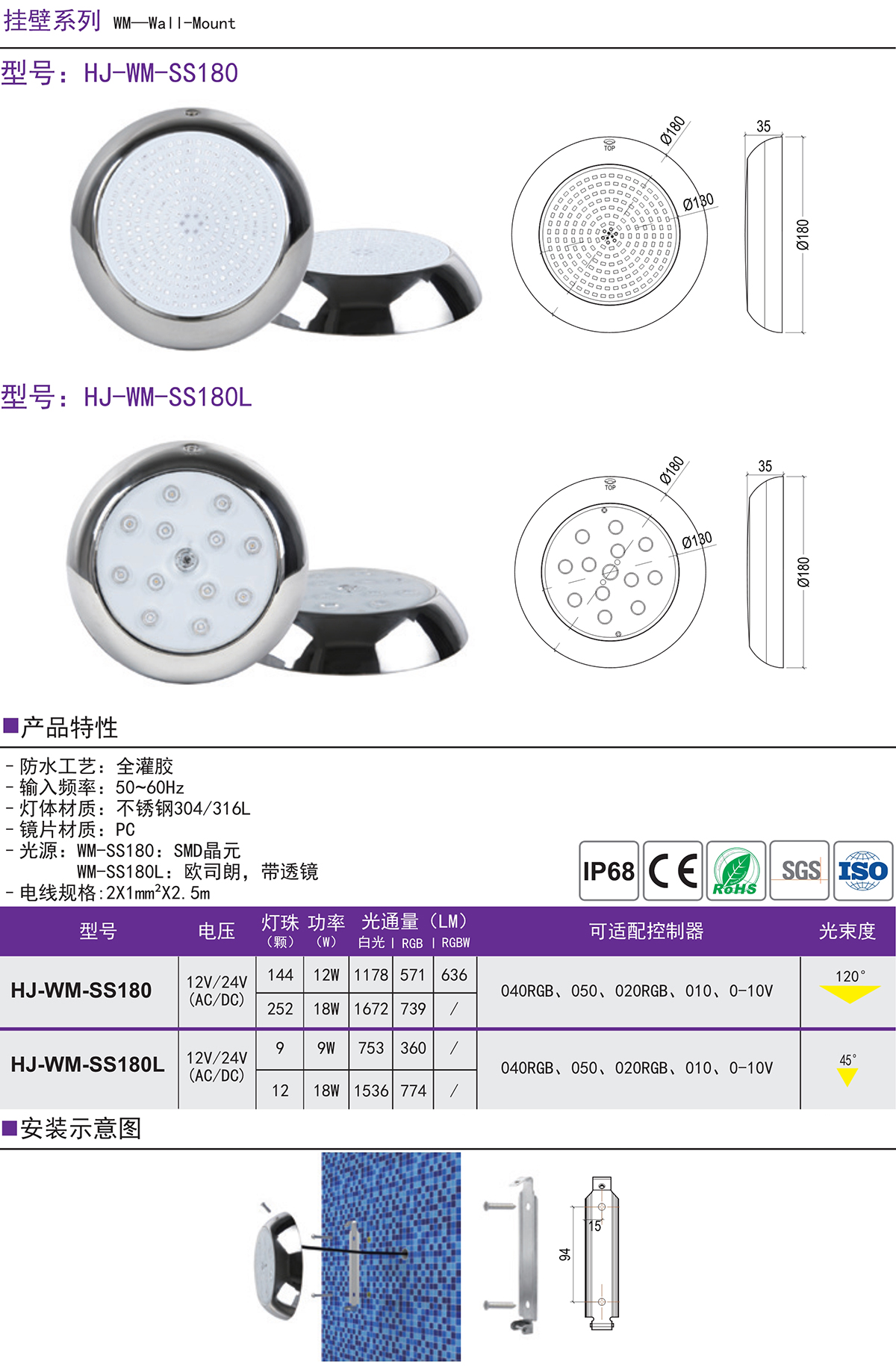 HJ-WM-SS180智能泳池?zé)羲谉暨h程WiFi控制水下燈