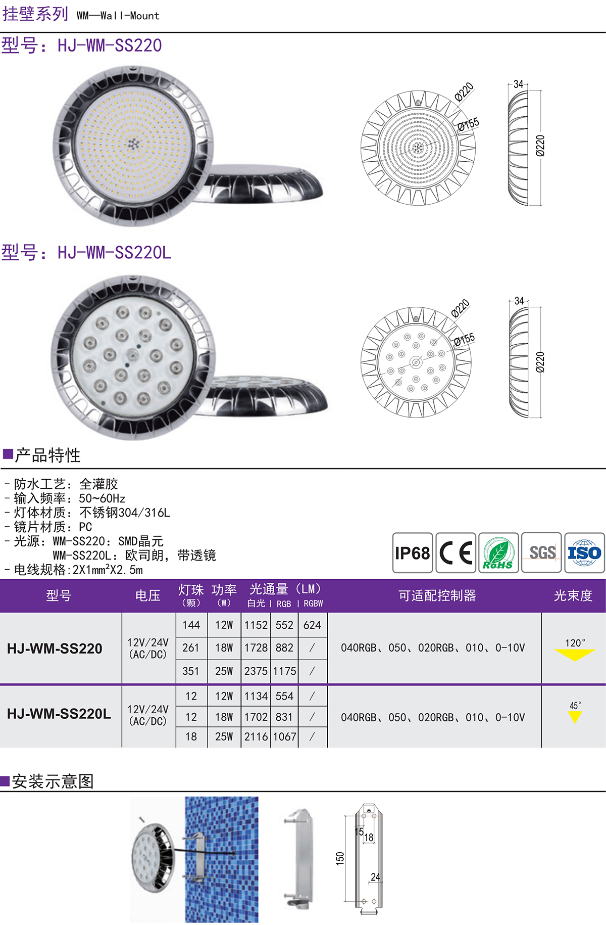 手機(jī)APP智能遙控水下壁燈LED泳池?zé)艟坝^水池照明燈不銹鋼水下燈