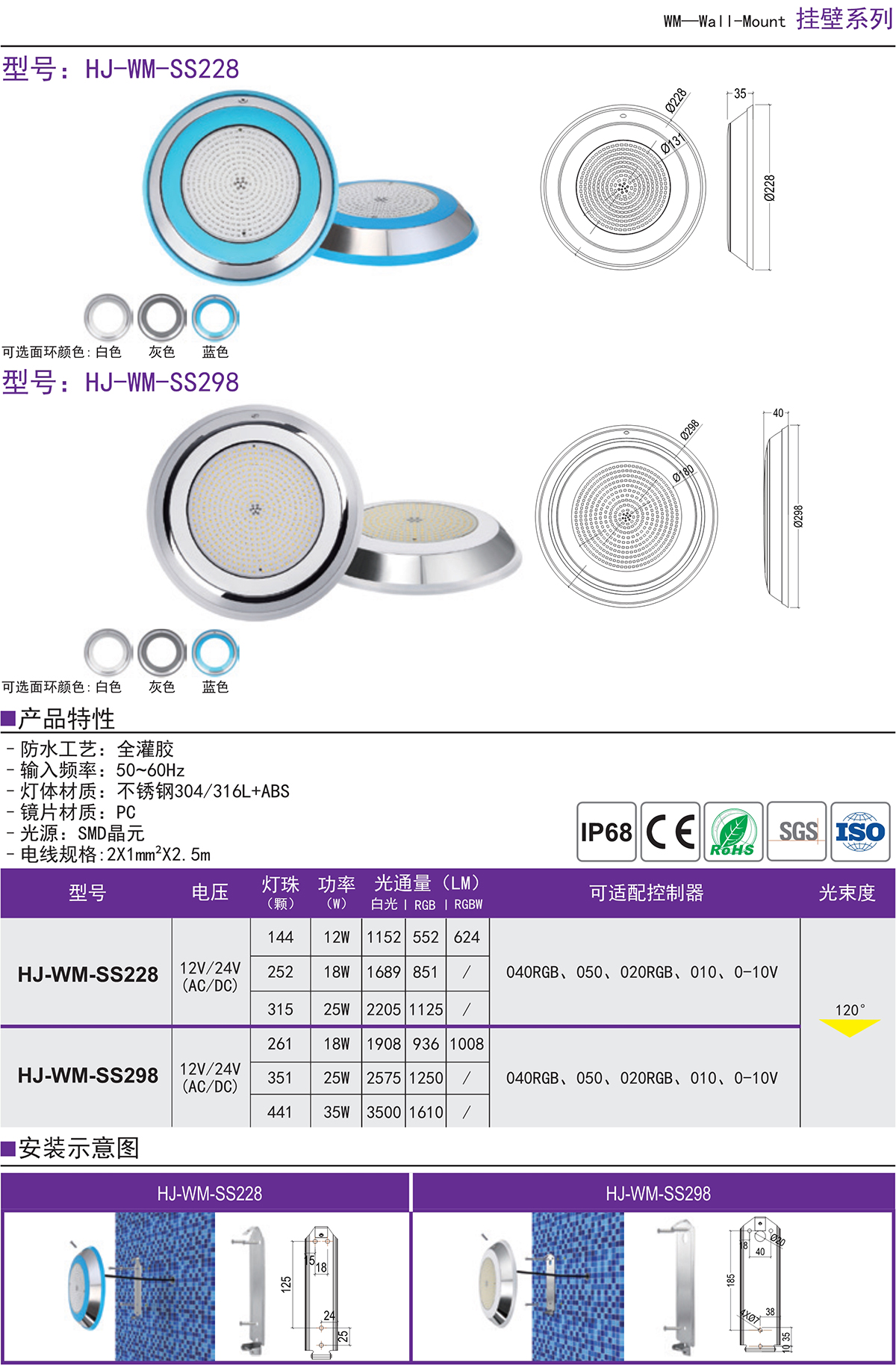 HJ-WM-SS228 景觀水池燈掛壁式led水下燈遙控水底泳池燈