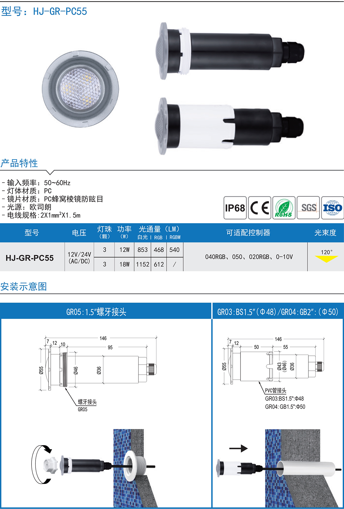 外貿1.5寸PVC管接口膠膜池水下燈RGBW泳池燈