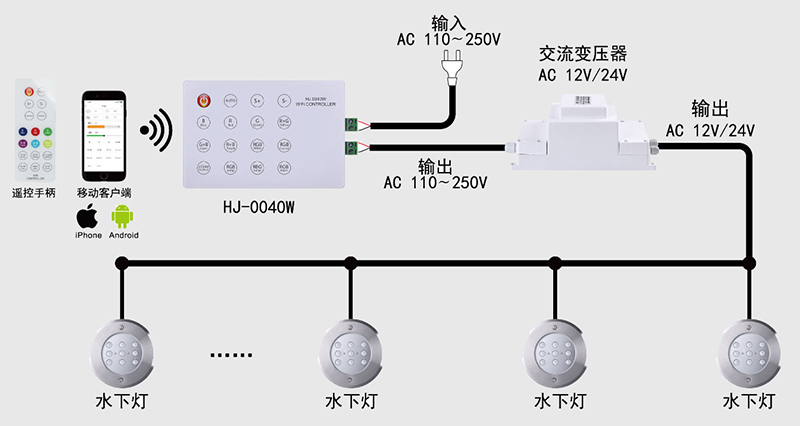泳池水下燈變壓器連接示意圖